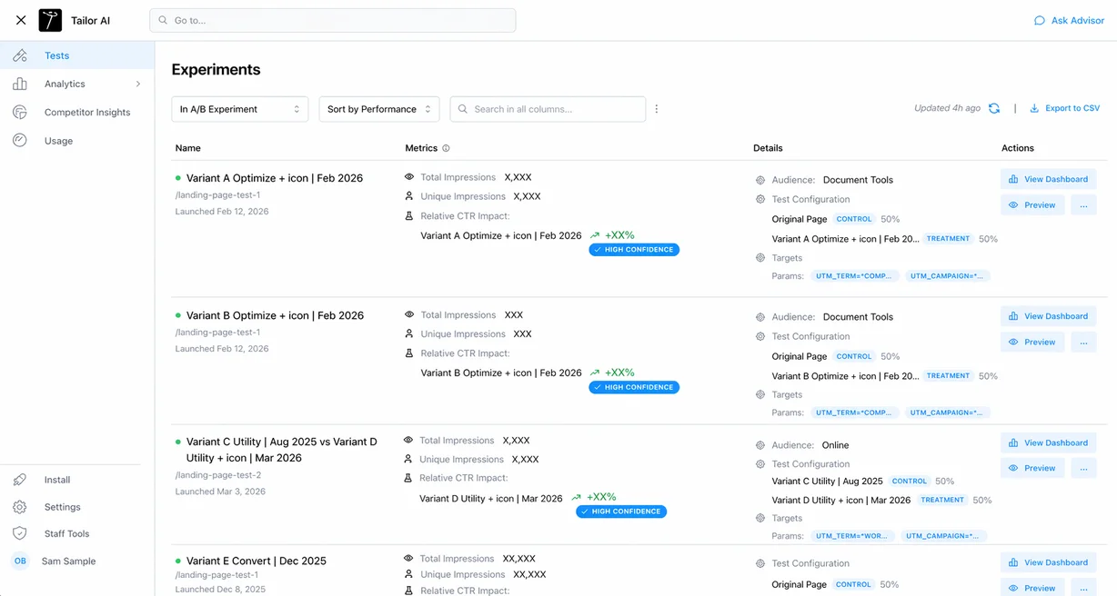 Tailor experiments dashboard listing A/B tests with per-variant CTR impact and winner detection