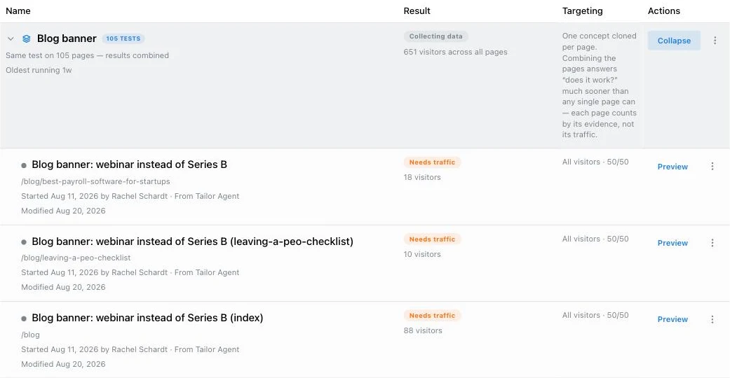 Tailor dashboard showing the blog banner rollout grouped as 105 tests across 105 pages