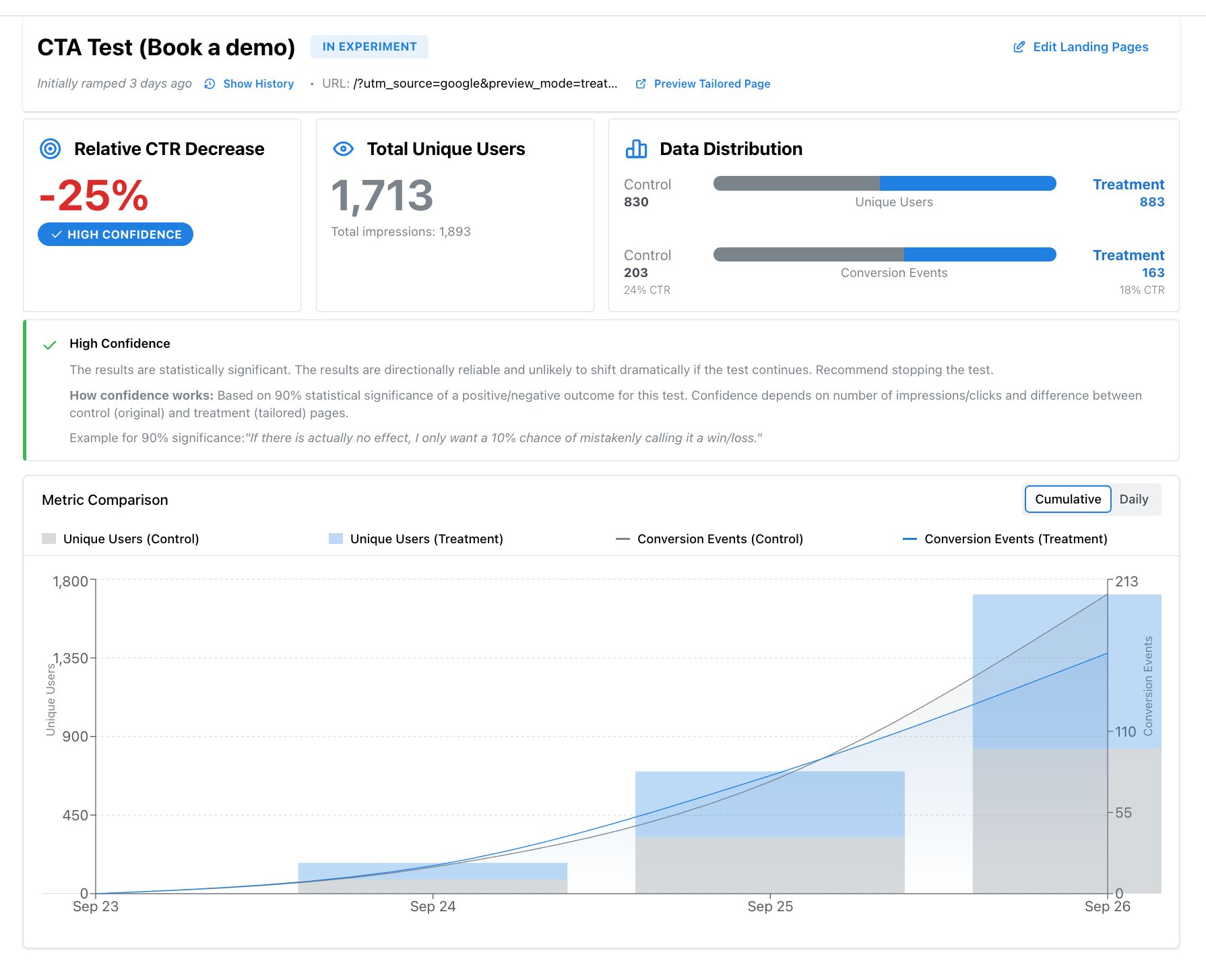 We Tested Our Own CTA in Under a Minute. Here's What Won.